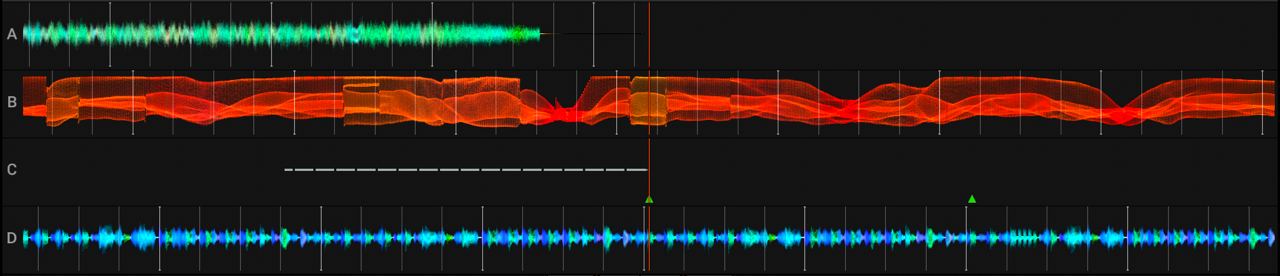 You are seeing a visual representation of audio data, commonly known as waveforms and spectrograms, displayed in a linear layout, which may indicate different aspects or components of the sound. Line A shows a waveform view which illustrates the amplitude of the sound waves over time. Line B seems to be a spectrogram reflecting the frequency content. Line C possibly indicates silence detection, with markers emphasizing spots with no significant audio.